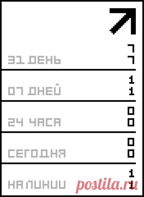 Платье.