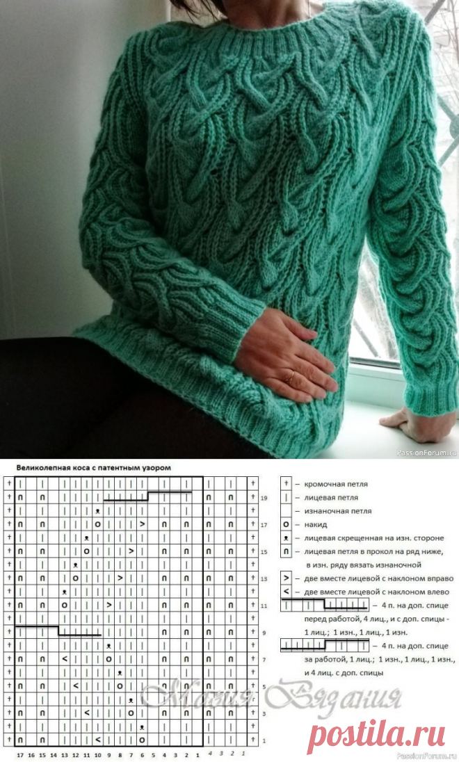Красивый и необычный узор для свитера. Схема | Вязание спицами для начинающих