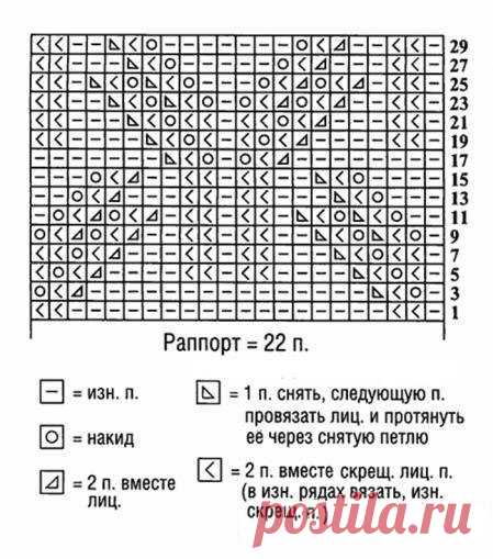 Клубочек - вязание и рукоделие