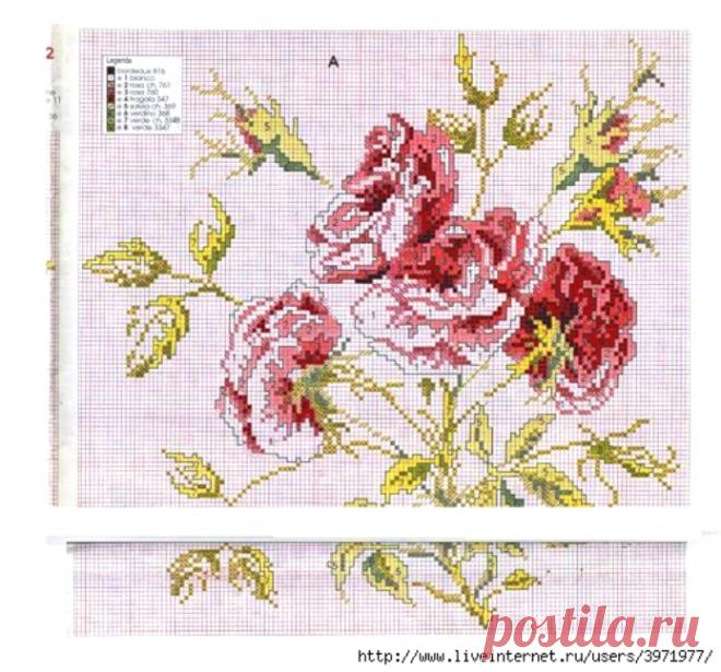 Схема к вышивке крестом 