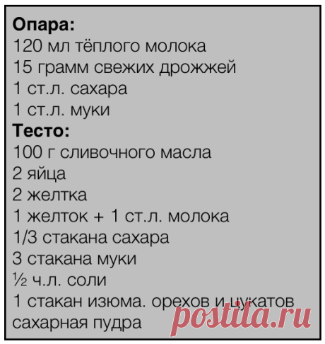 10 необычных пасхальных угощений от других стран
