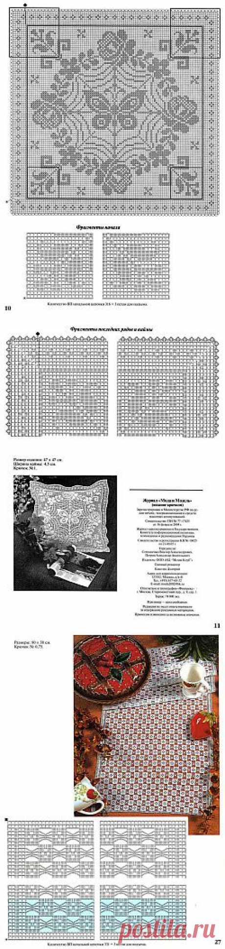 Мода и модель 2011-04.