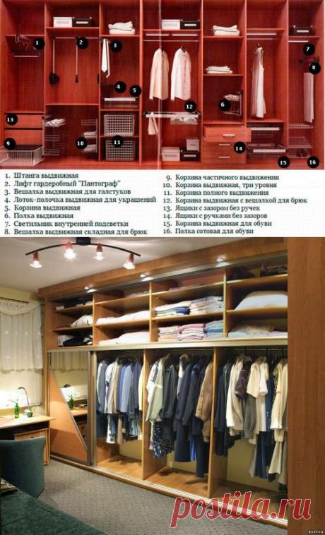 Заполнение шкафа купе — Болтай