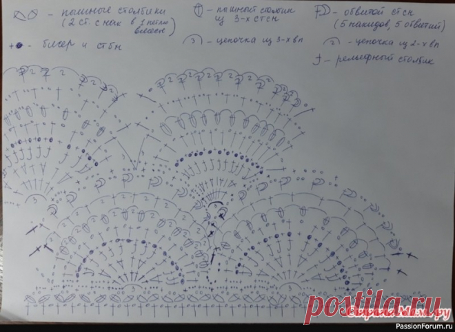 Сиреневое платье крючком с бисером | Женская одежда крючком. Схемы и описание