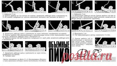 Объемные пико.