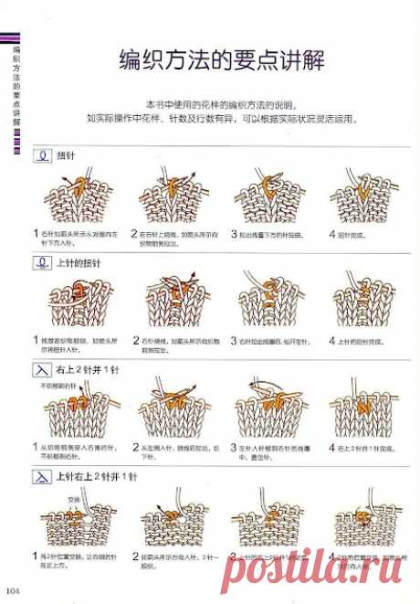 Архив альбомов