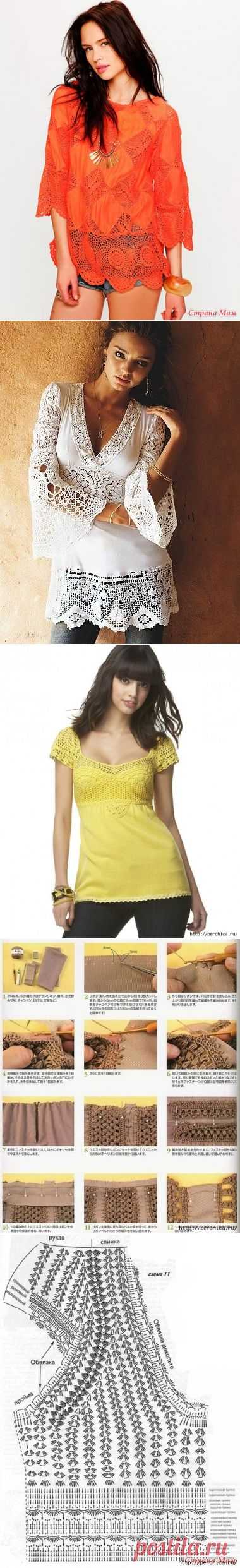 Комбинированное вязание с тканью - идеи и схемы