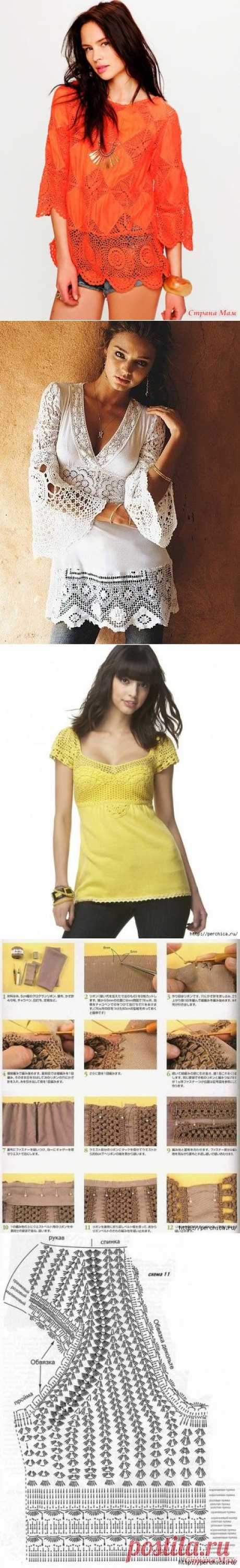 Комбинированное вязание с тканью - идеи и схемы