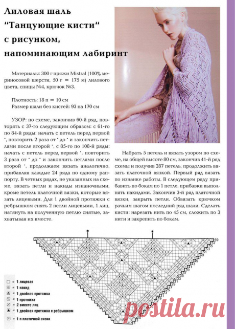 Вязаные идеи