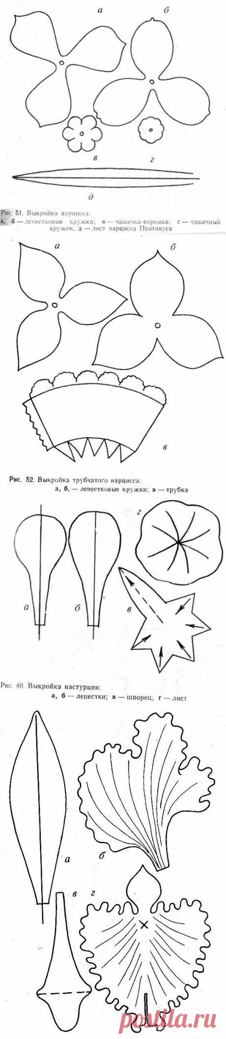 Цветы из ткани (выкройки) |Горячие кружева. Гильоширование или выжигание по ткани