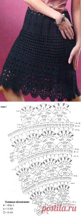 Crochet skirt | Laboratory household