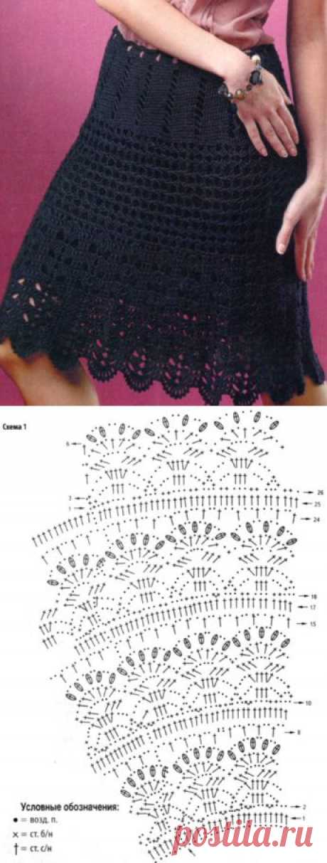 Crochet skirt | Laboratory household