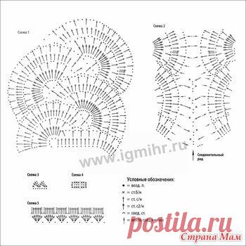 Вяжу вот такое платье. - Все в ажуре... (вязание крючком) - Страна Мам