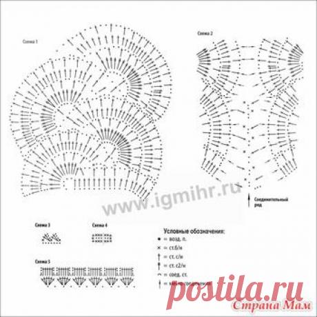 Вяжу вот такое платье. - Все в ажуре... (вязание крючком) - Страна Мам