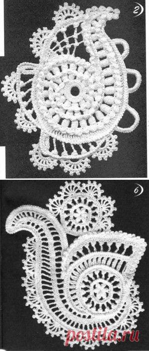 ФРИФОРМ. ЭЛЕМЕНТЫ