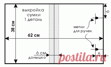 Сумка своими руками