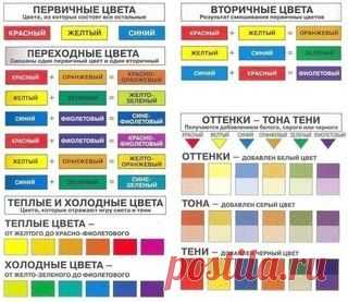 Мировой Декор