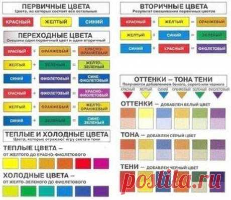 Мировой Декор