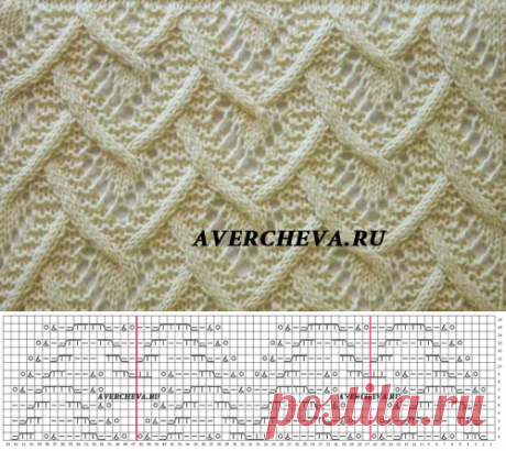 Узор спицами 1012 « Косы с ажурным рисунком» | каталог вязаных спицами узоров