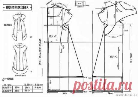 МОДЕЛИРОВАНИЕ ПАЛЬТО: 24 тыс изображений найдено в Яндекс.Картинках