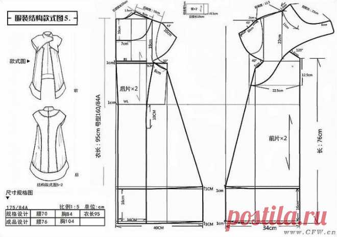 МОДЕЛИРОВАНИЕ ПАЛЬТО: 24 тыс изображений найдено в Яндекс.Картинках