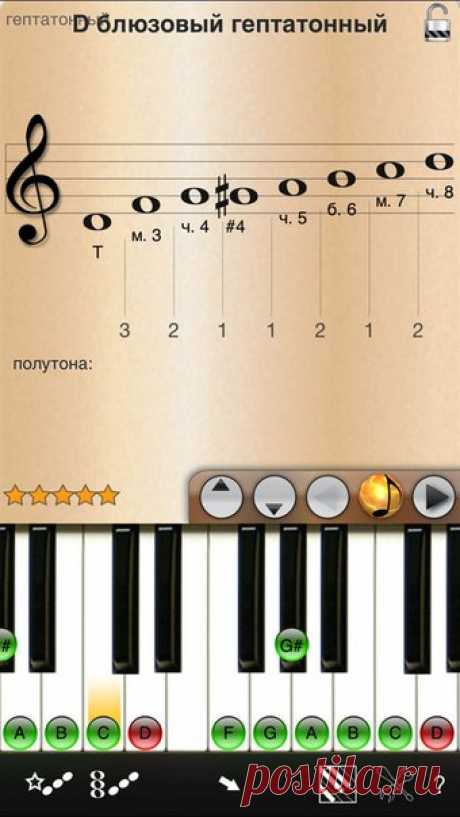 [Sale-iOS] ScaleMaster Лады являются неотъемлимым элементом музыкального творчества. Они создают оттенок и гармоническую структуру музыки, но в то же время довольно сложны. ScaleMaster разработан для того, чтобы помочь в нескольких ключевых областях, касающихся ладов. В нем перечислены более 200 типов ладов во всех тональностях и показана их нотная запись. Доступны четыре различных ключа: дискант, бас, альт и тенор. 299 руб. -&gt; 169 руб. Ссылка: ====================== #app_store…