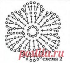 вязание крючком цветы и листья схемы и описание для начинающих: 25 тыс изображений найдено в Яндекс.Картинках