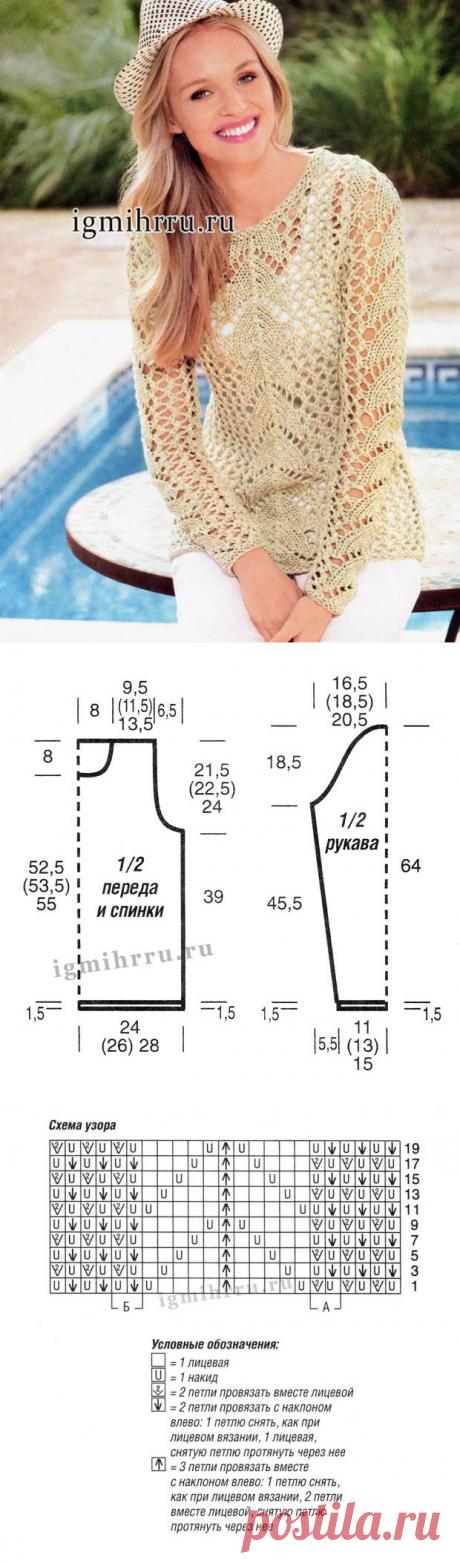 ВОЗДУШНО И ЛЕГКО! АЖУРНЫЙ ПУЛОВЕР ЦВЕТА «СИЗАЛЬ».