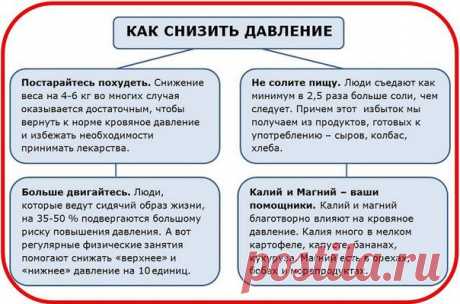 Екатеринбург-курорт