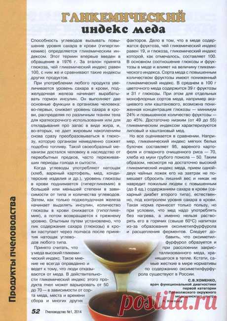 Гликемический индекс мёда