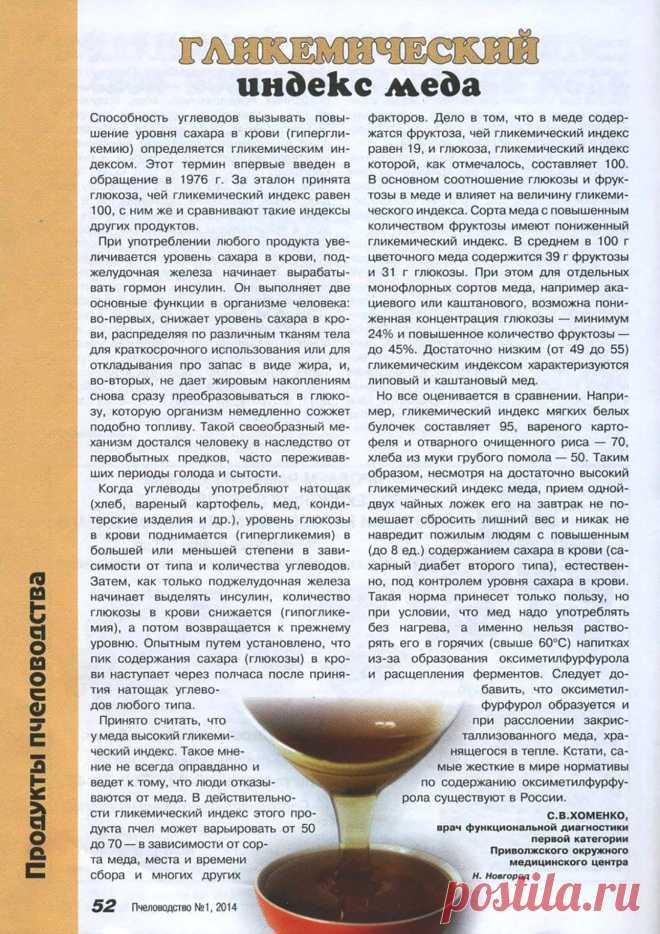 Гликемический индекс мёда