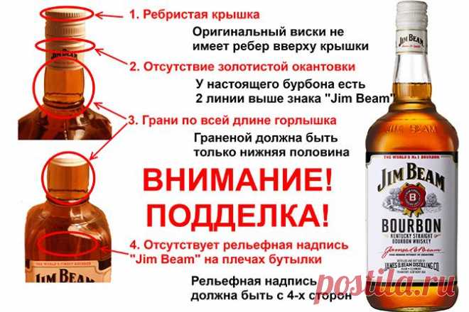 Как убедиться в подлинности алкоголя.