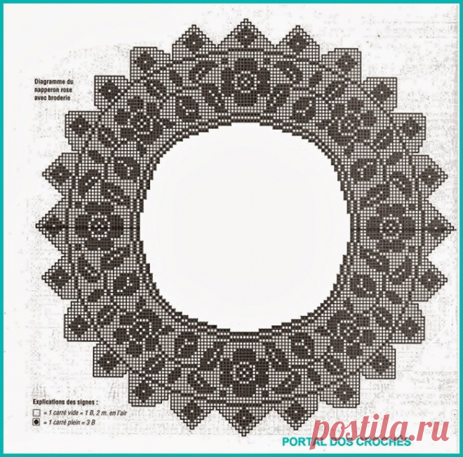 КРУГЛАЯ САЛФЕТКА С ЦВЕТОЧНОЙ ФИЛЕЙНОЙ КАЙМОЙ