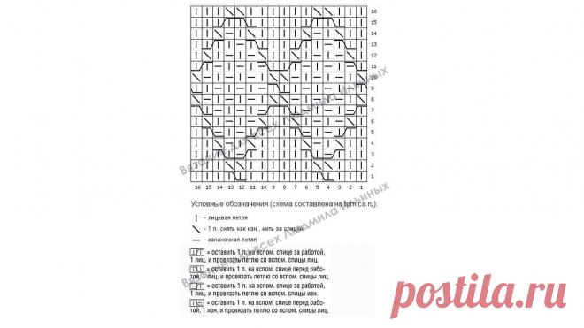 Жемчужные ромбы узор спицами | Вязание для всех Людмила Ильиных | Дзен