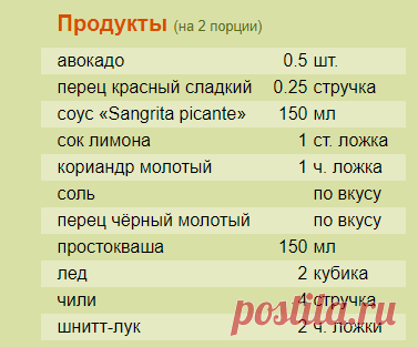 Рецепт: Острый томатный коктейль на RussianFood.com