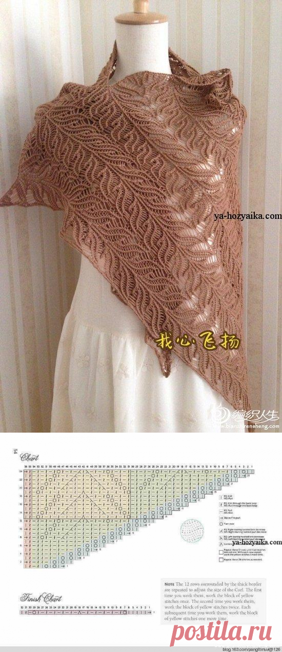 Ажурный платок спицами.. Схемы вязания платков спицами