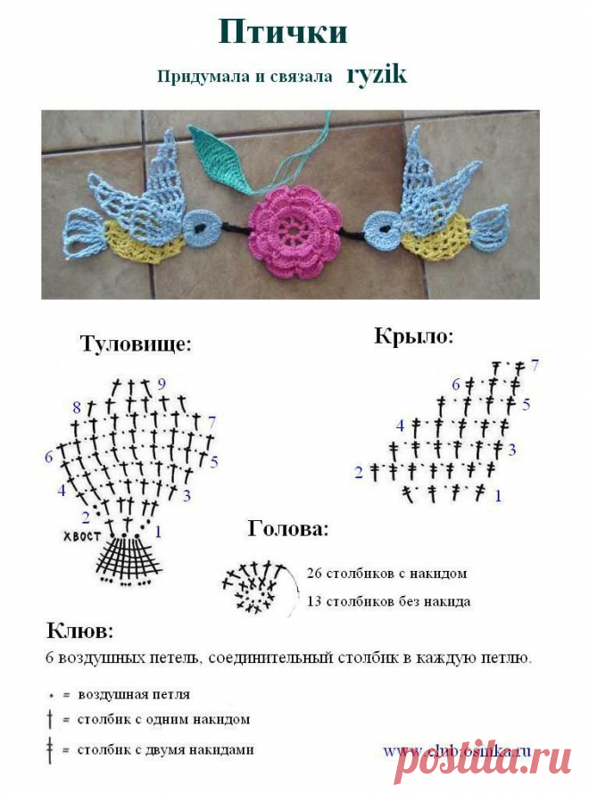 птички
