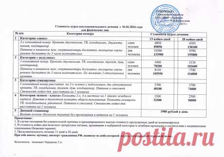 Цены | Грязелечебница «Ахманка» ООО &quot;ЦВМР &quot;Ахманка&quot;