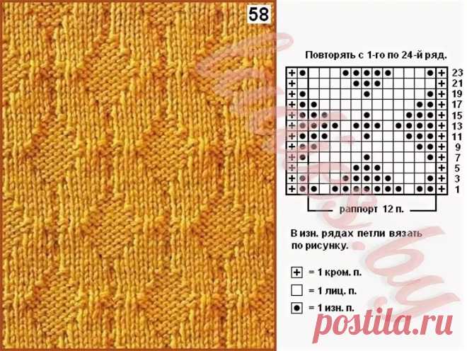 рельефные узоры спицами со схемами простые и красивые: 10 тыс изображений найдено в Яндекс.Картинках