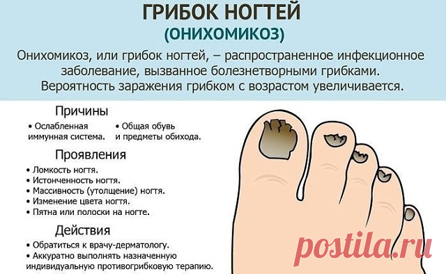Кому что реально помогло читать в комментариях.