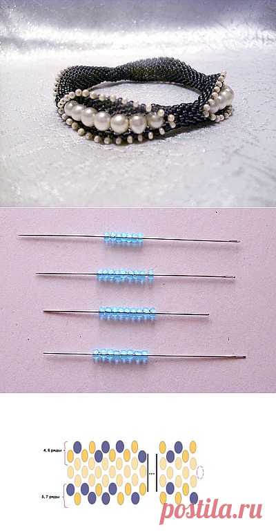 Auf dem Weg zum neuen Leben ...: МК Peeking Pearls