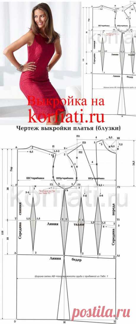 Выкройка-основа женского платья от Анастасии Корфиати
