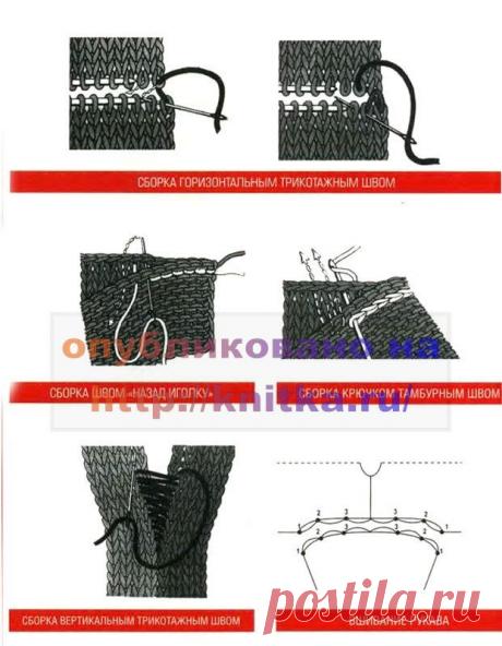 Рекомендации по сборке изделия.