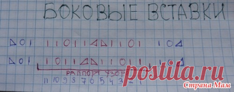 Джемпер Нефертити. Реглан. Спицы. - Вязание - Страна Мам