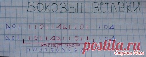 Джемпер Нефертити. Реглан. Спицы. - Вязание - Страна Мам