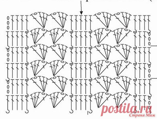 Юбка от Ванессы Монторо( в моем исполнении) - Вязание - Страна Мам