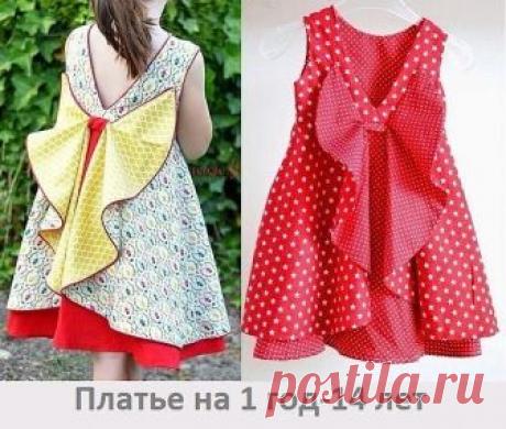 Выкройка летнего платья для девочки от 1 года до 14 лет (Шитье и крой) Выкройка летнего платья для девочки от 1 года до 14 лет//pagead2.googlesyndication.com/pagead/js/adsbygoogle.js (adsbygoogle = window.adsbygoogle || []).push({}); //pagead2.googlesyndication.com/pa…