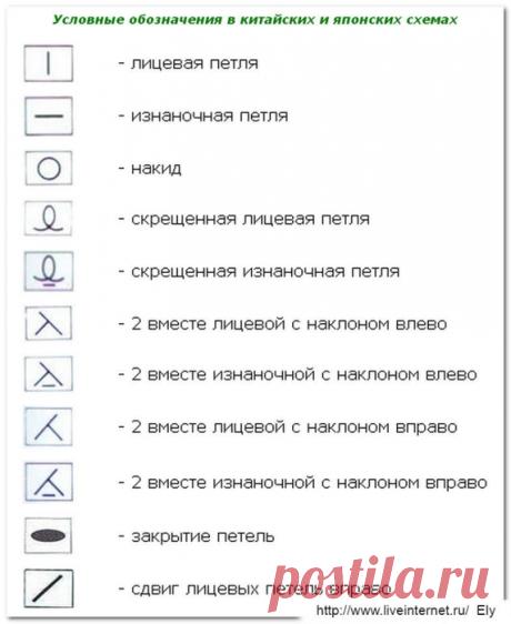 Условные обозначения для японских схем.