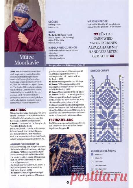 The Knitter №36 2018.