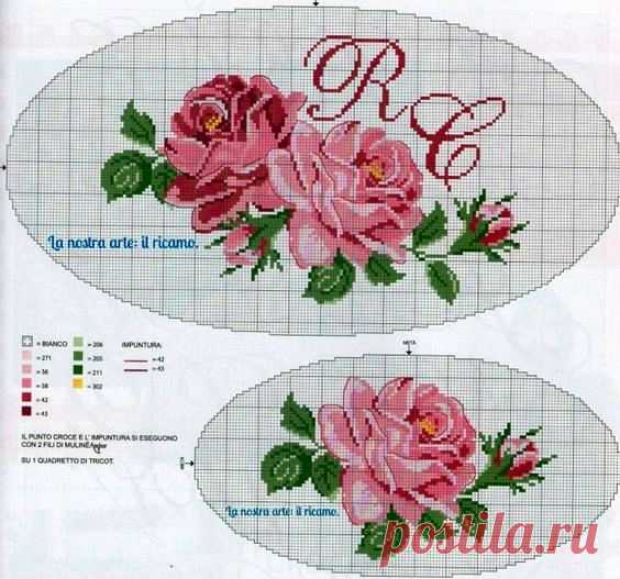 Вышивка крестом: розочки в стиле шебби-шик... и не только